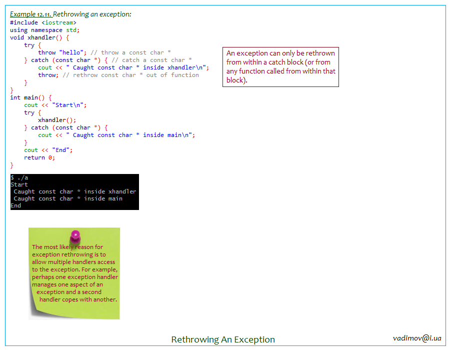 Fundamentals of Programming